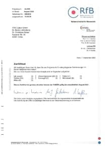 Zertifikate